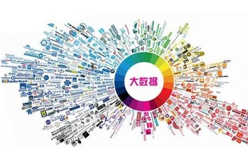 深挖與探索互聯(lián)網(wǎng)產(chǎn)品的人性邏輯開(kāi)發(fā)