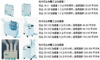 印刷工業廠房加濕器 提升品質與效率的工業加濕解決方案